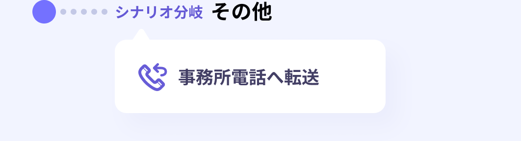 シナリオ分岐 その他:事務所電話へ転送