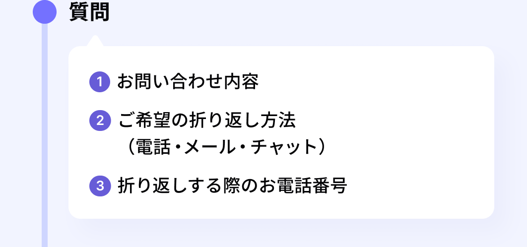 質問：[1]お問い合わせ内容 [2]ご希望の折り返し方法（電話・メール・チャット） [3]折り返しする際のお電話番号