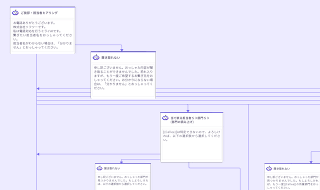 ミライAI機能：その場でセリフの変更もできる、視覚的にわかりやすい設定画面