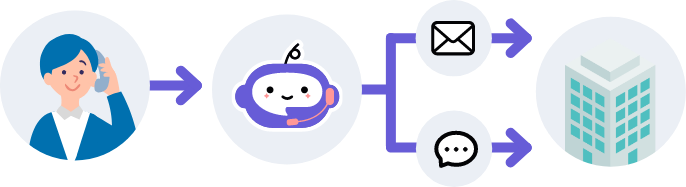 折り返し連絡のイメージイラスト