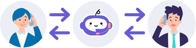 取次ぎ・一次受けのイメージイラスト
