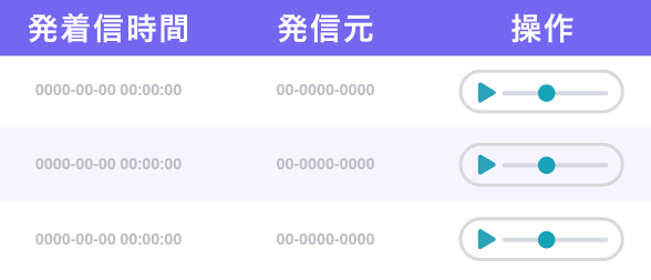 通話履歴・通話録音