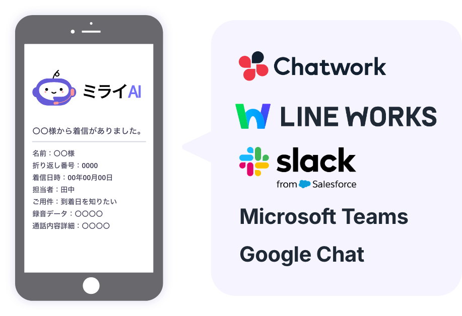 チャットメール連携