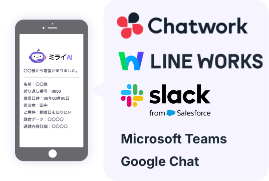 チャットメール連携