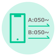 自由に選べる発信者番号のイメージ画像