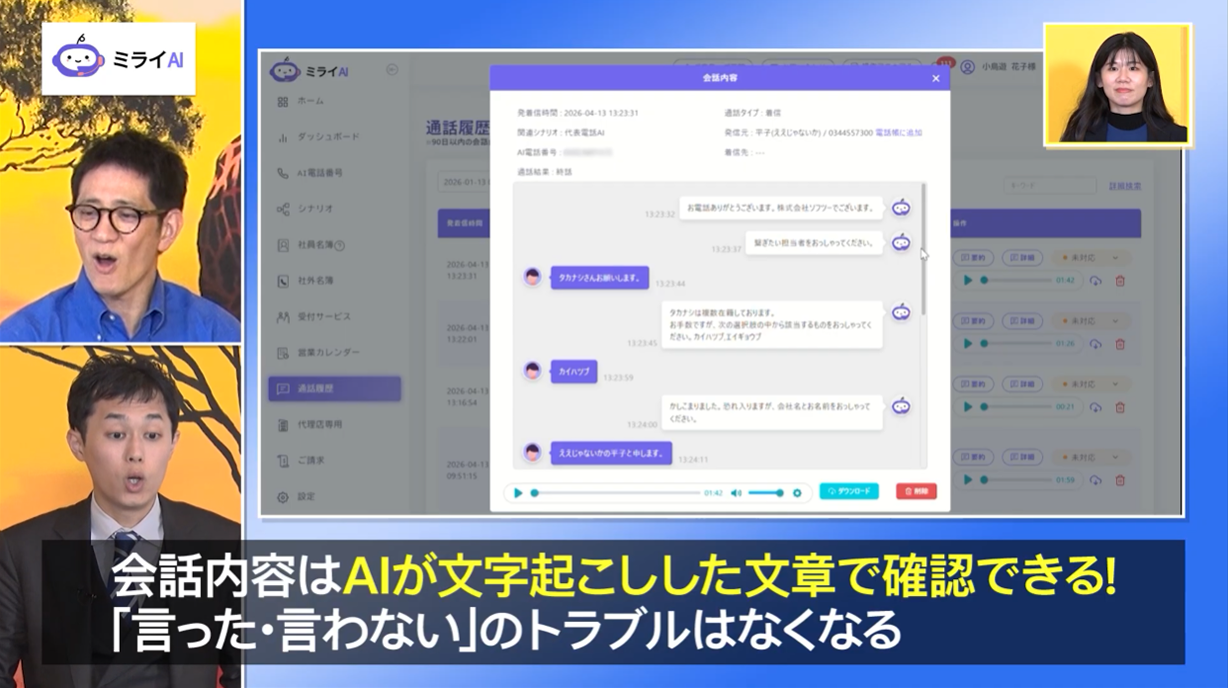 ミライAIの機能をまとめたスライド
「会話内容はAIが文字お越しした文章で確認できる。言った・言わないのトラブルはなくなる」