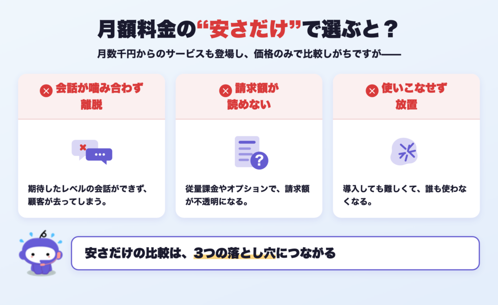 月額料金の安さだけで選ぶと3つの落とし穴につながる。