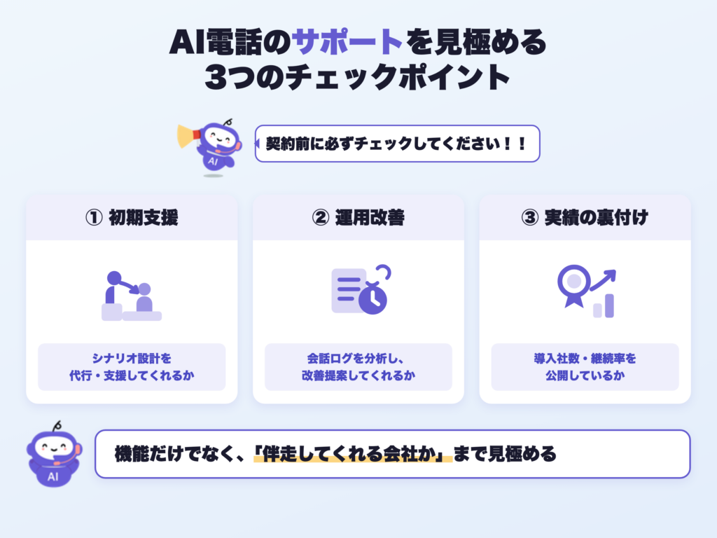 AI電話のサポートを見極める。3つのチェックポイント。①初期支援②運用改善③実績の裏付け。機能だけでなく「併走してくれる会社か」まで見極める。