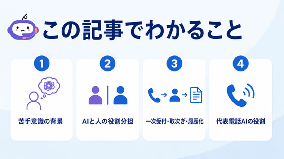 この記事では、電話に苦手意識を持つ背景、AIと人の役割分担、電話業務の仕組み化、代表電話AIの役割について知ることができます。