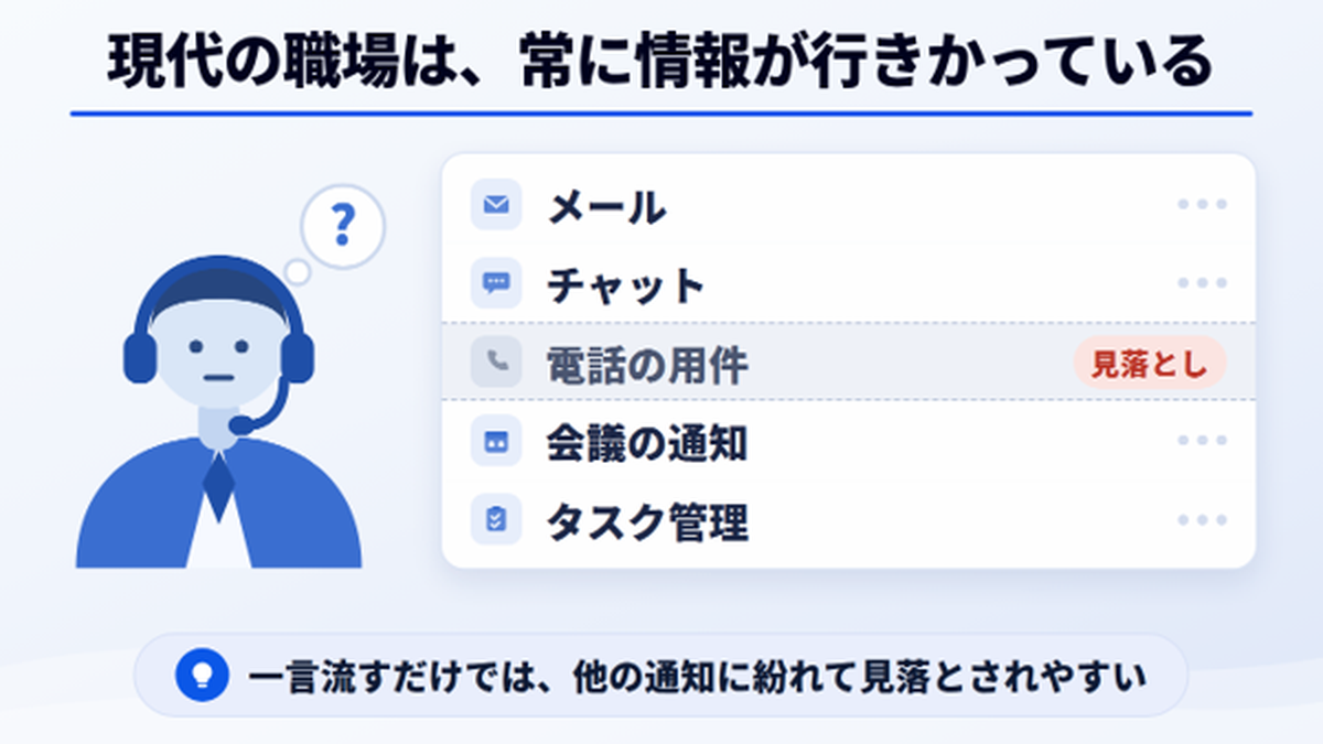 現代の職場では、メール、チャットなど、常に大量の情報が行きかっており、そこに電話の用件を一言流すだけでは、他の通知に紛れて見落とされてしまうおそれがあります。