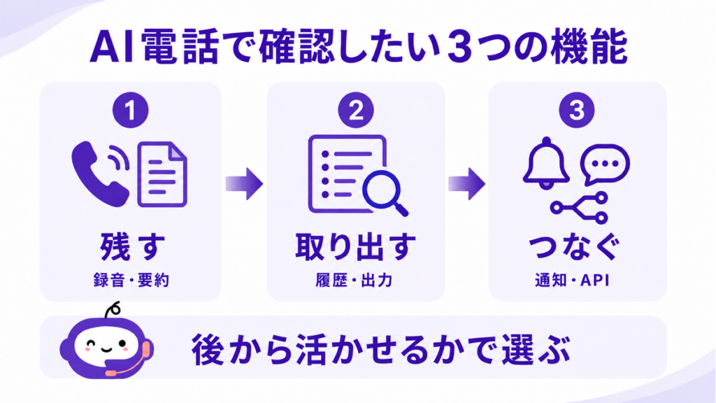 AI電話で確認したい3つの機能。後から活かせるかで選ぶ。