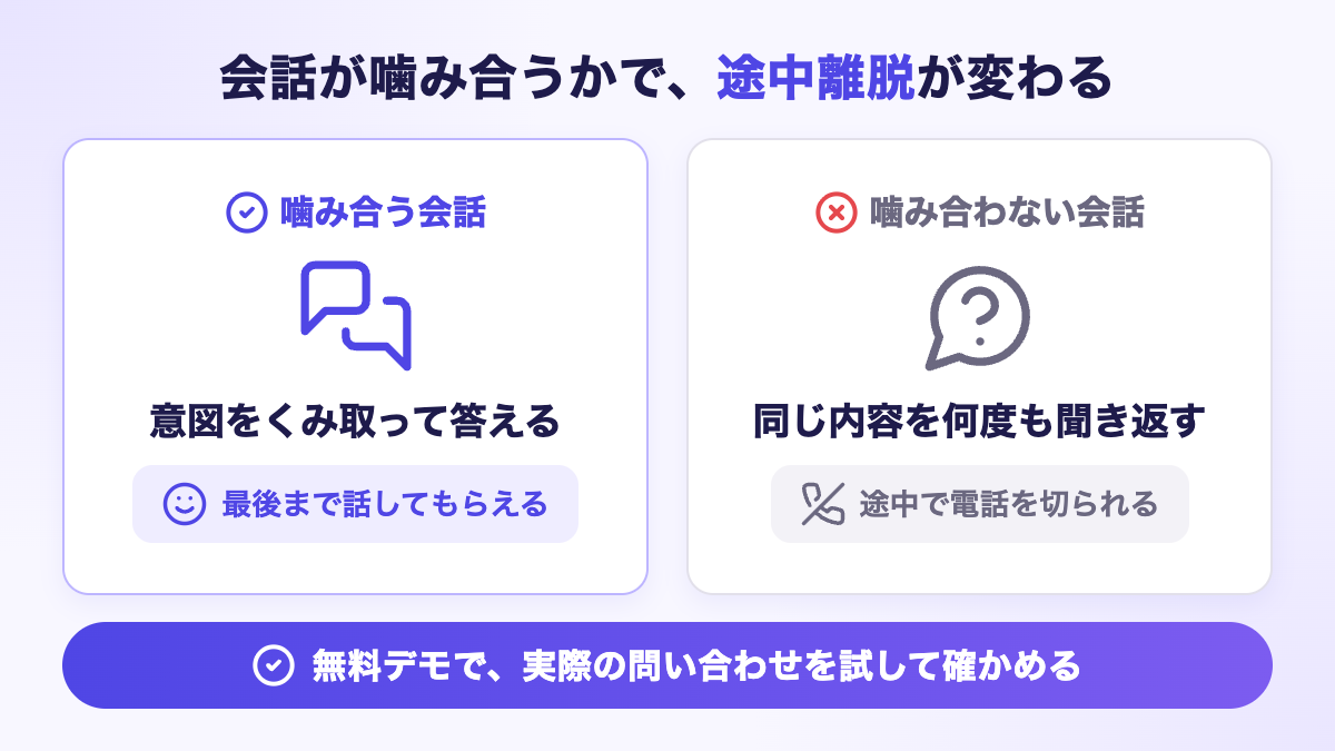 会話がかみ合うかで途中離脱するかが変わる