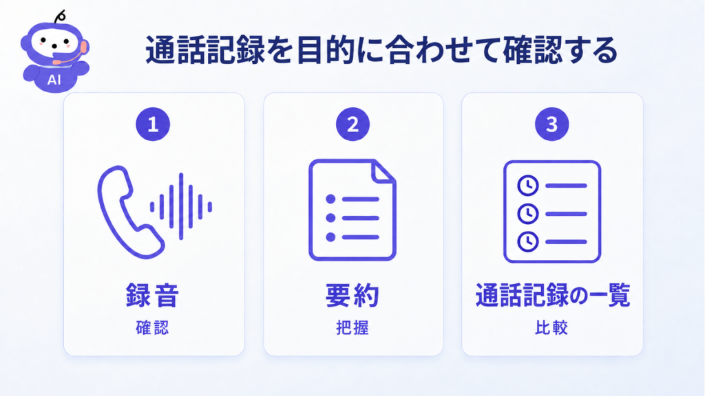 通話記録を目的に合わせて確認する。